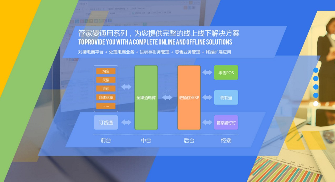 义乌管家婆软件